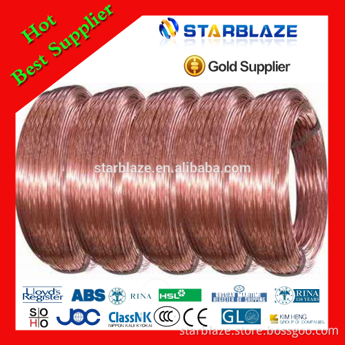 Hot Sale Enamelled Copper Wire for Transformer